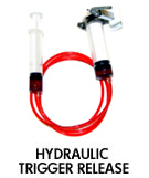 Hydraulic Trigger Release